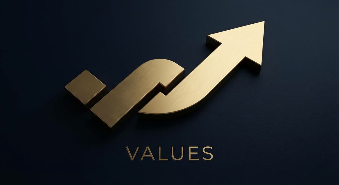 Values